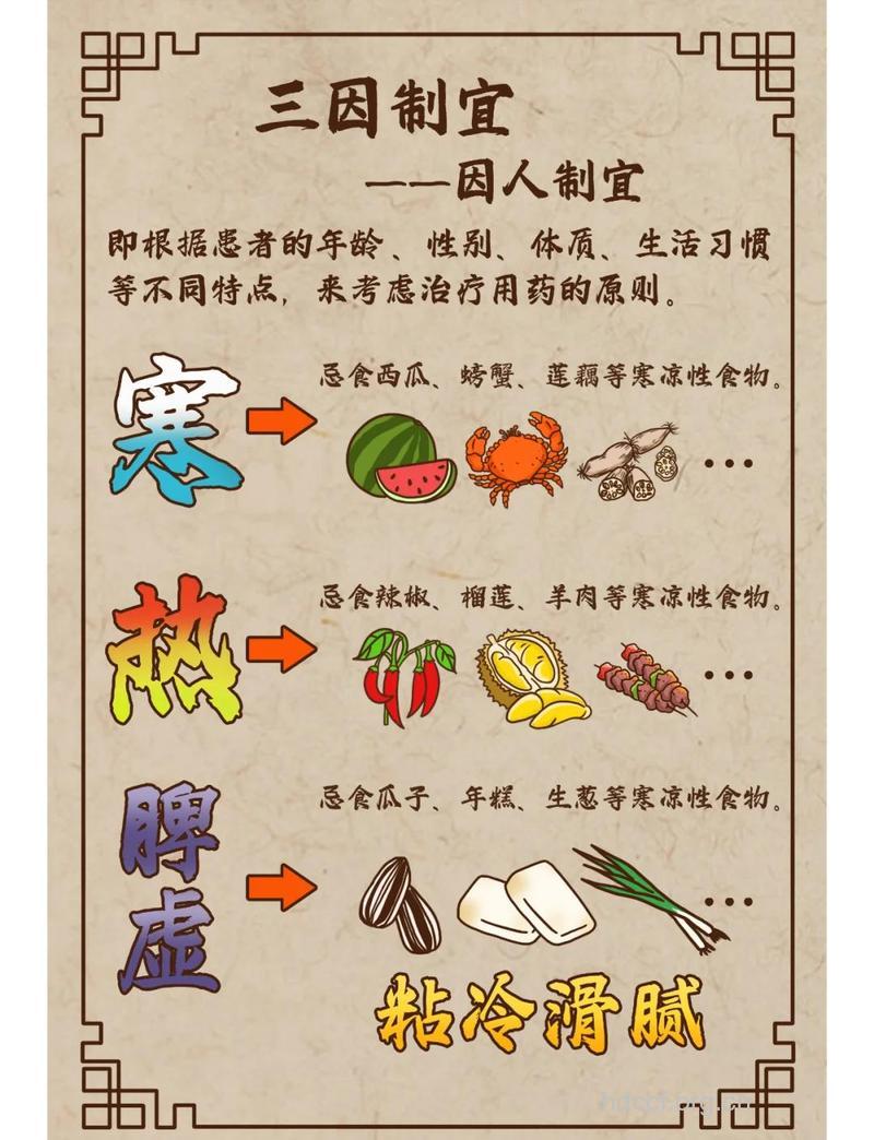 药膳不宜随便吃要掌握原则