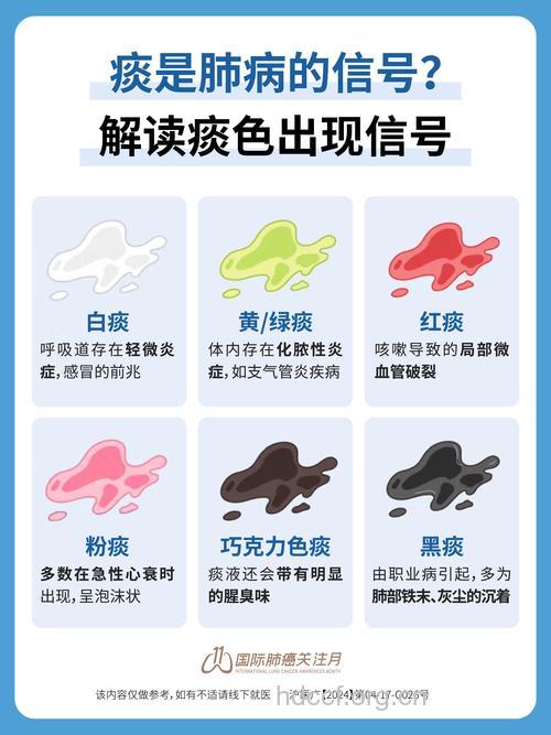 什么是胆郁痰扰证？