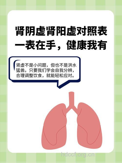 什么是肾阳虚证？