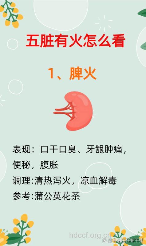 什么是肝火犯肺证？