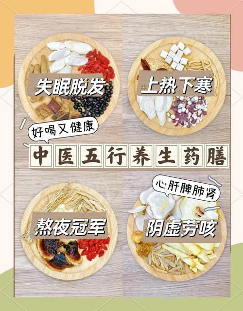 中医超级实用的养生大全