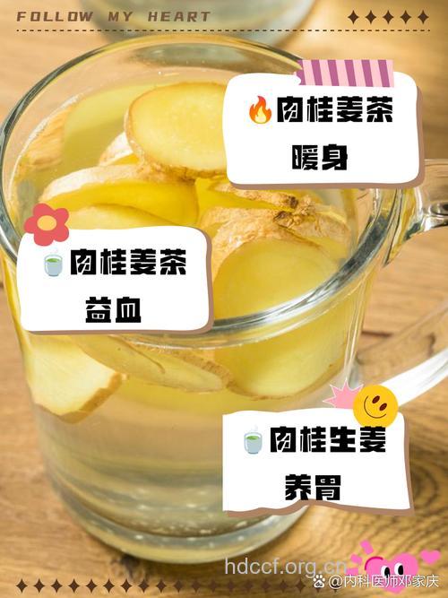 肉桂生姜红茶治疗哪些病