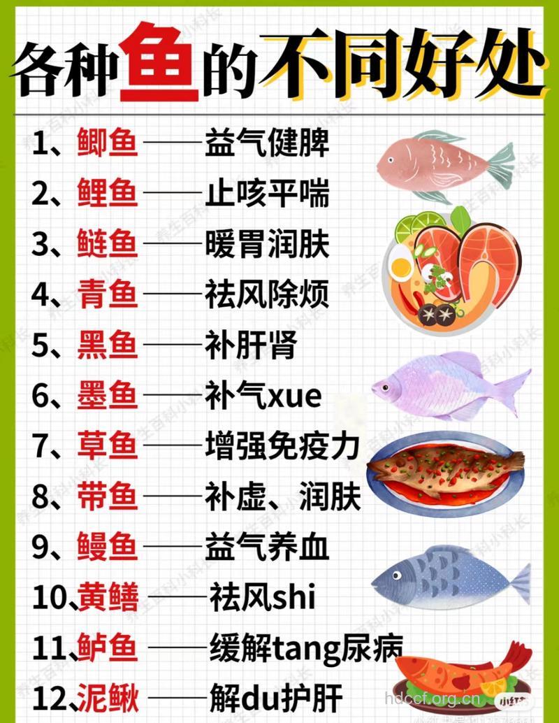 吃鱼有什么好处?