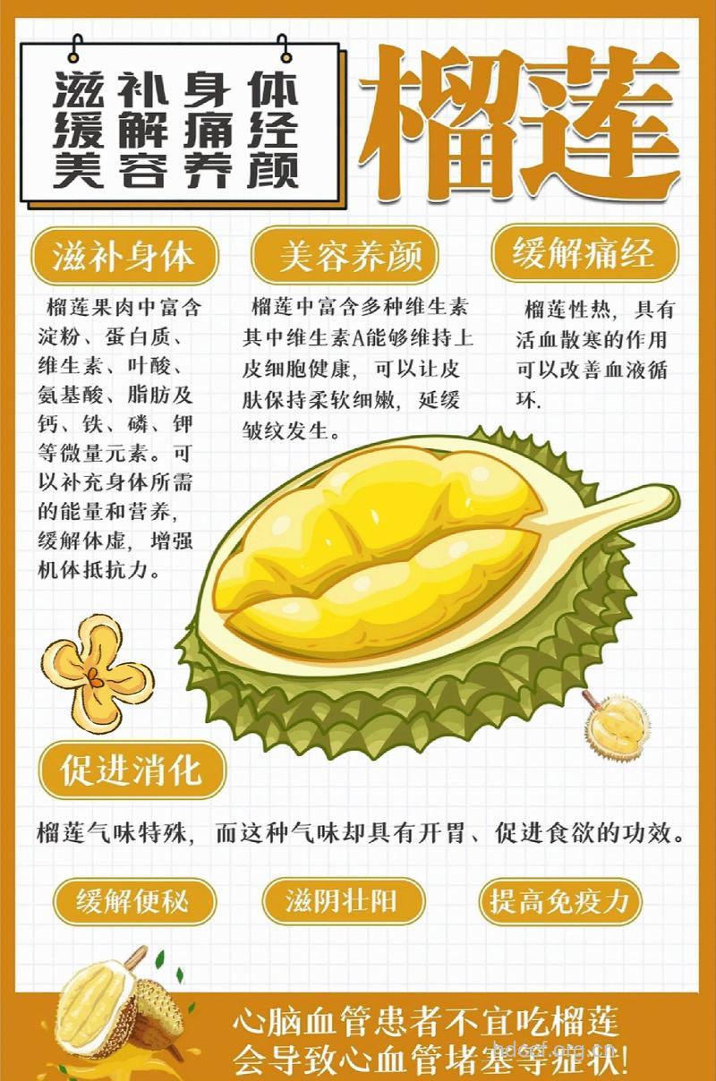 吃榴莲有什么好处？