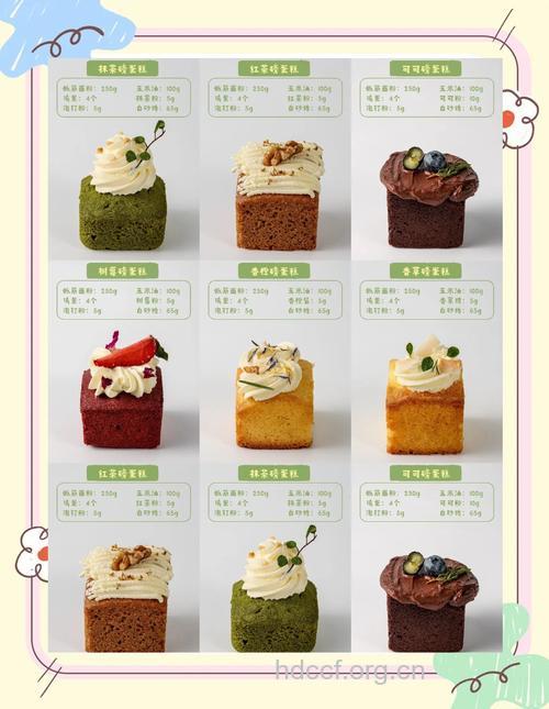 水果磅蛋糕的做法大全