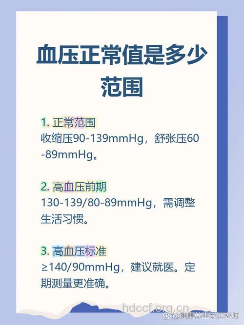 正常人的收缩压（高压）