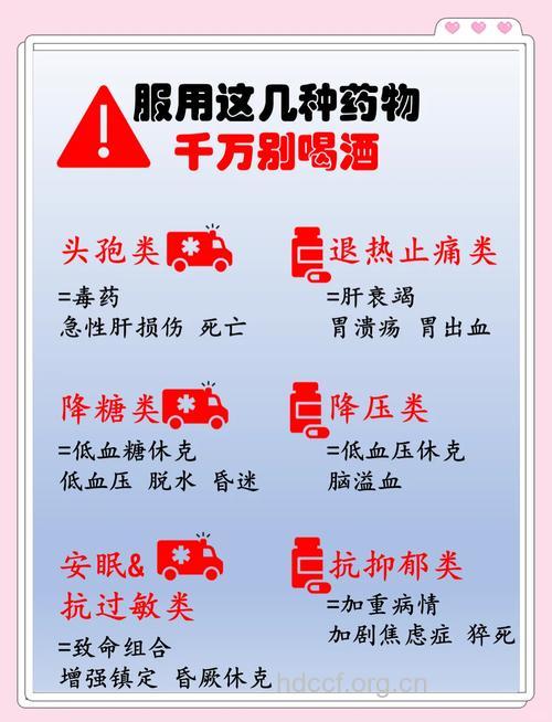 酒后服用对乙酰氨基酚,危害大