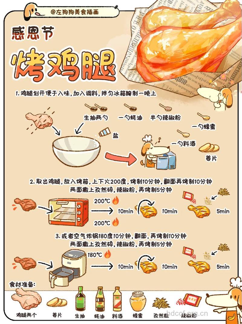 香烤鸡腿的做法大全