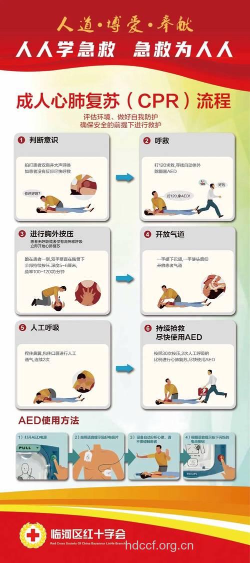 如何急救四类危重病人