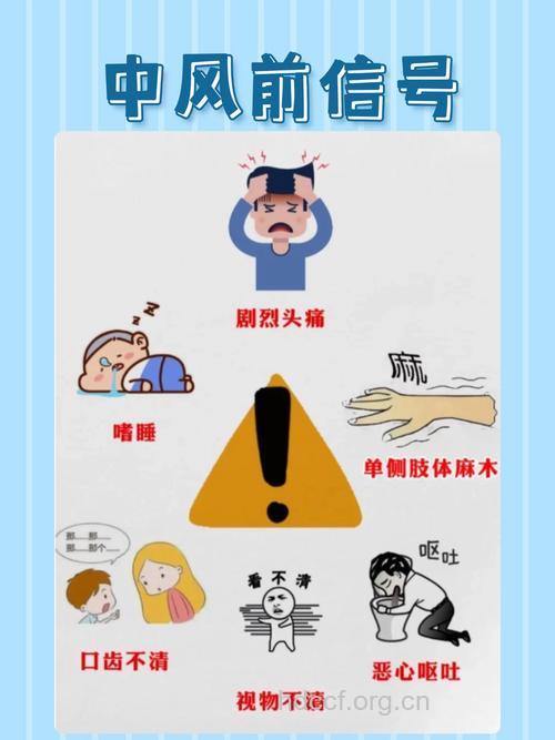 脑中风的五大误区