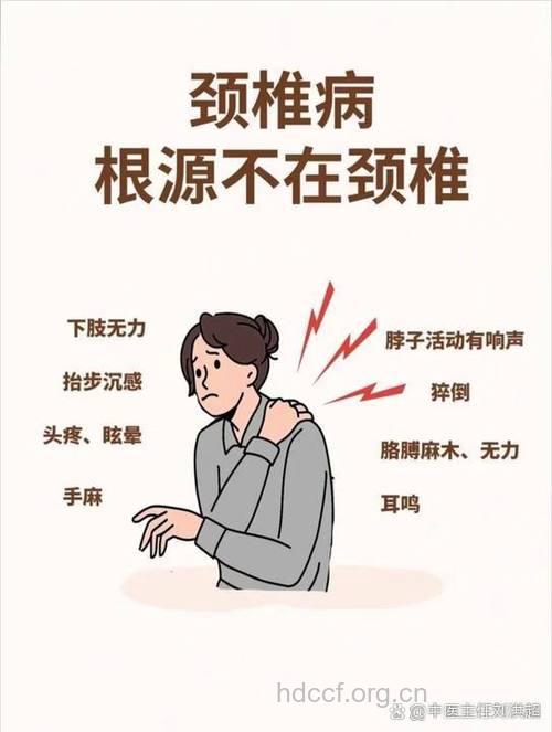 颈椎病与中风的密切关系