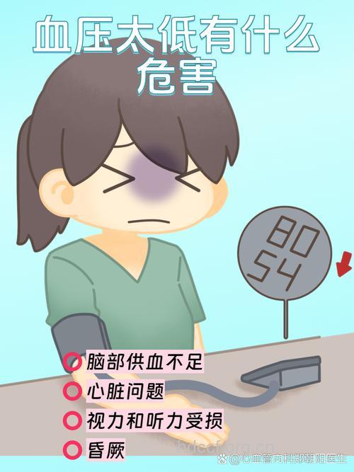“弱质女流” 警惕低血压作怪