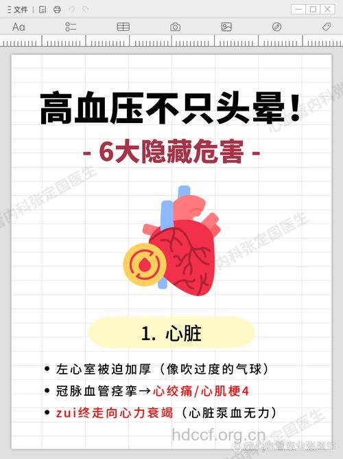 当心三种“隐匿”性高血压