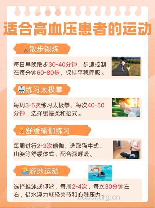 注意!高血压患者的禁忌动作