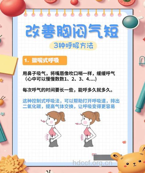呼吸困难怎样急救最有效？