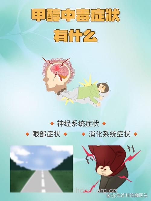 甲醇中毒后有哪些症状?