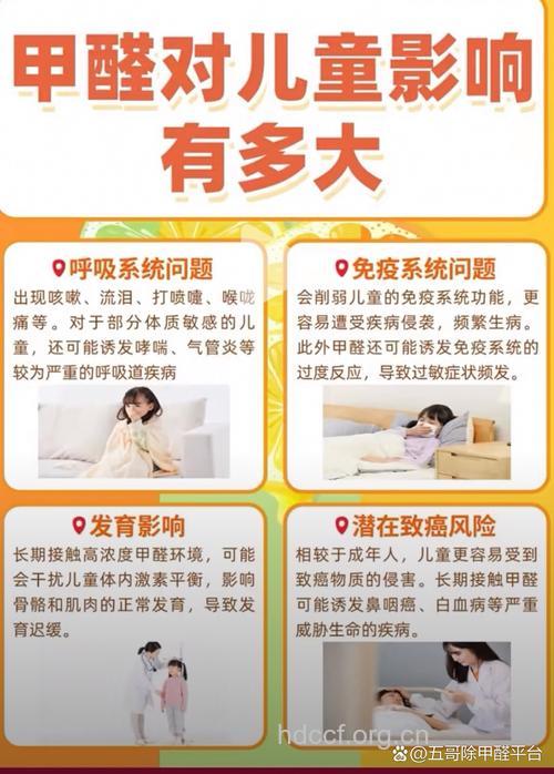 甲醛中毒的预防和急救方法