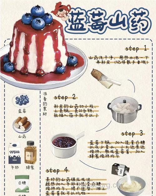 蓝莓山药的做法大全