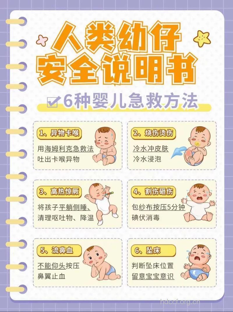 宝宝日常六大急救知识