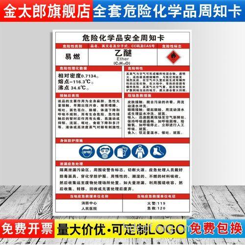 乙醚中毒的相关基础知识