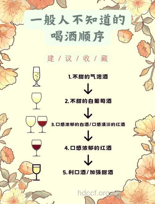葡萄酒如何正确饮用?