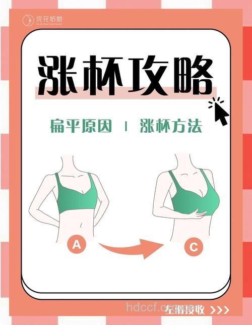 呼吸也能丰胸 中医丰胸有七个妙招