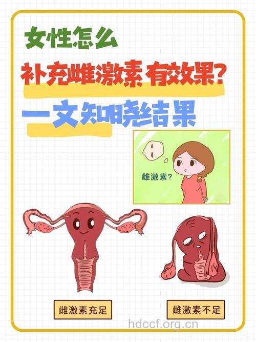 服用雌激素 小心加速子宫肌瘤生长