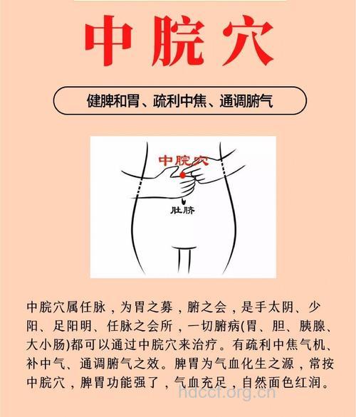 专家教您点穴治疗胃痛