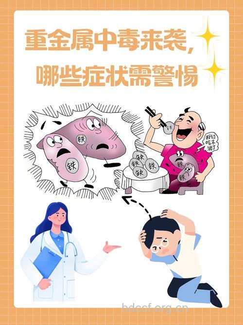 重金属作怪导致我们中毒
