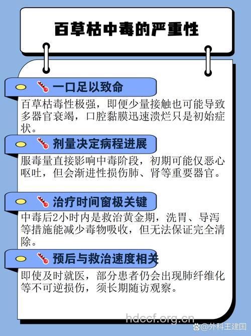 百草枯中毒后的对症治疗