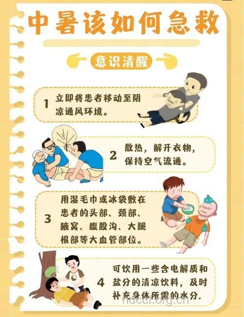 节假日常见病急救方法