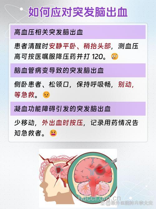 高血压患者需谨慎脑出血
