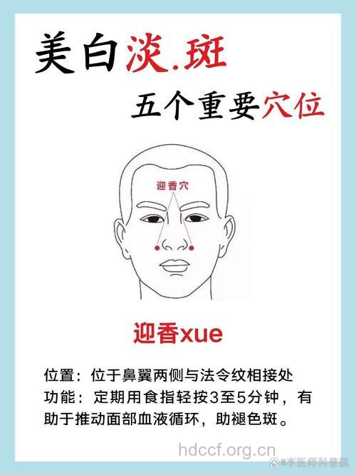 长斑很烦恼 按摩九个穴位能美白祛斑