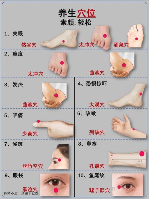 按摩能美容 10个穴位养颜又健康
