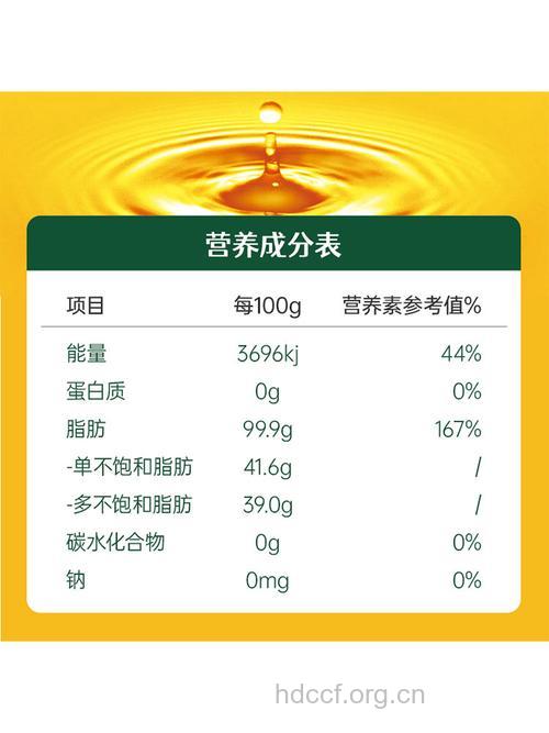 花生油有什么营养价值?