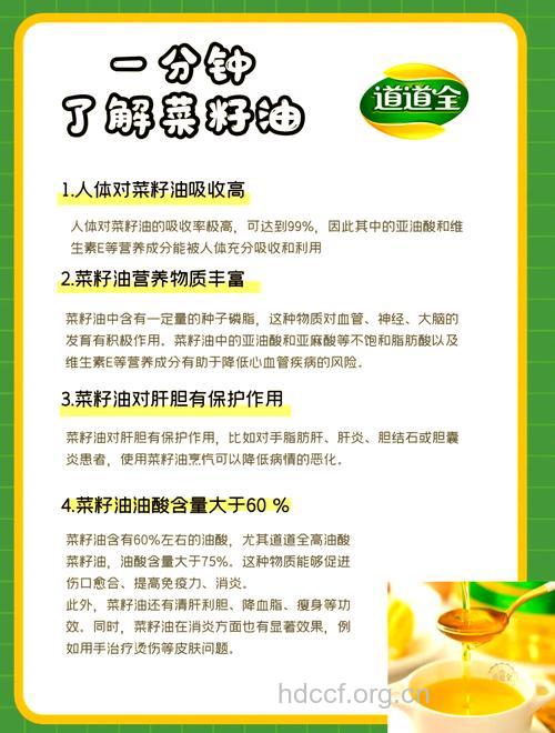菜籽油有什么营养价值？