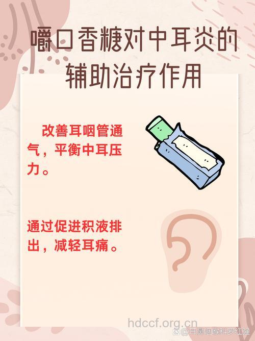 预防航空性中耳炎 可嚼口香糖