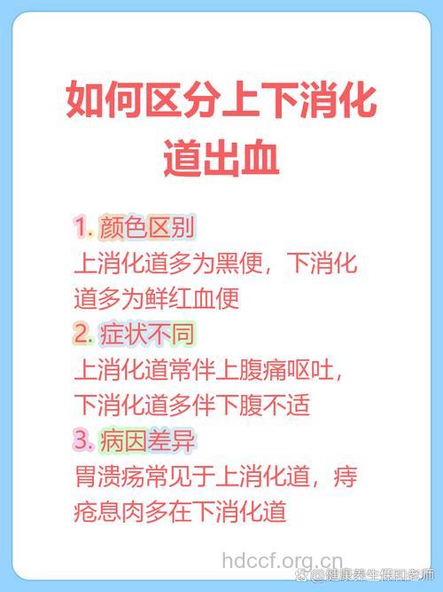 如何尽早辨别是否是上消化道出血?