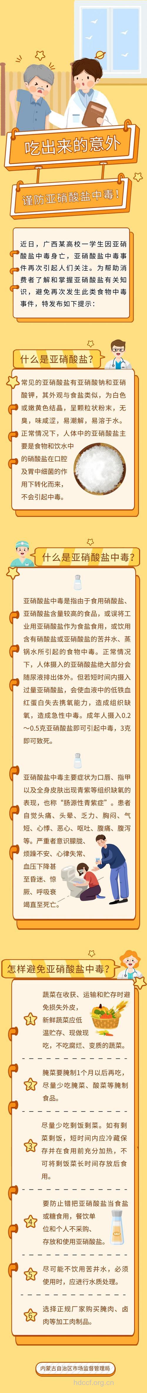 如何预防亚硝酸盐中毒?