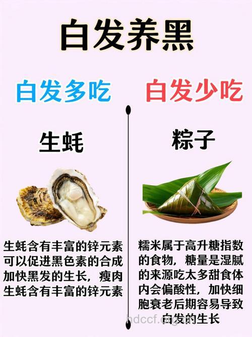 有白头发怎么办 男性养发5大技巧