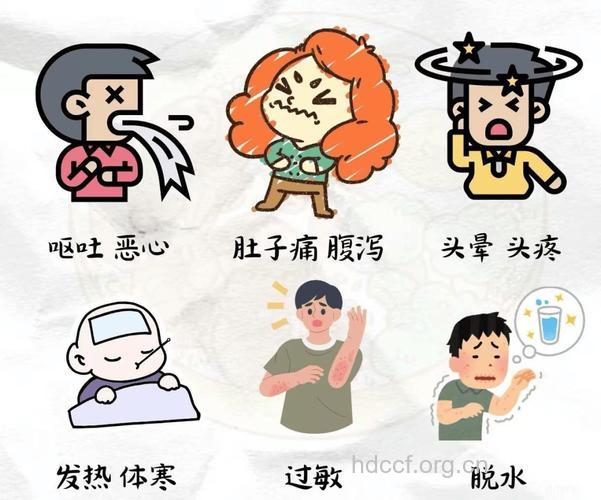 反复服用抗生素 菌群失调性腹泻