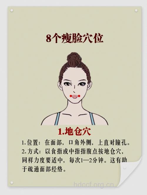 中医教你按摩什么穴位可以瘦脸