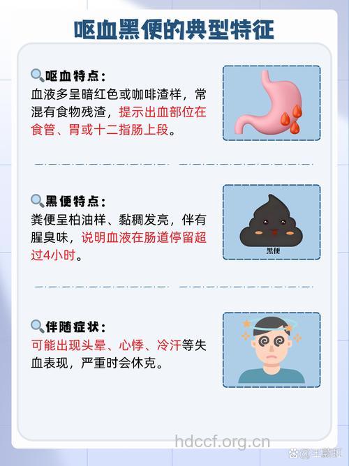 怎样预防肝硬化呕血或黑便?
