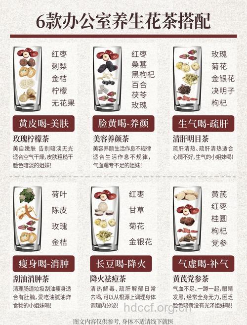 不同体质养生各不同 补血养颜茶推荐