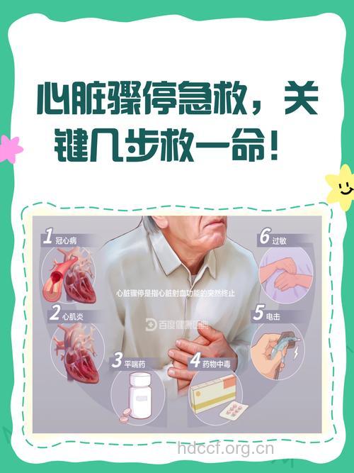 低温患者心跳骤停怎么办?