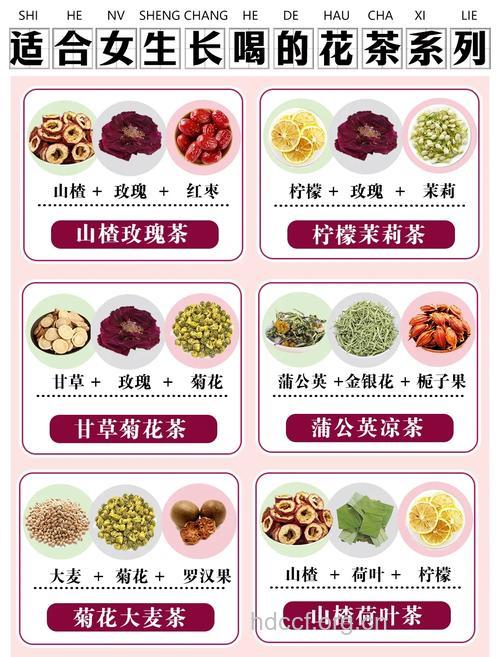 花茶的最佳搭配六方案