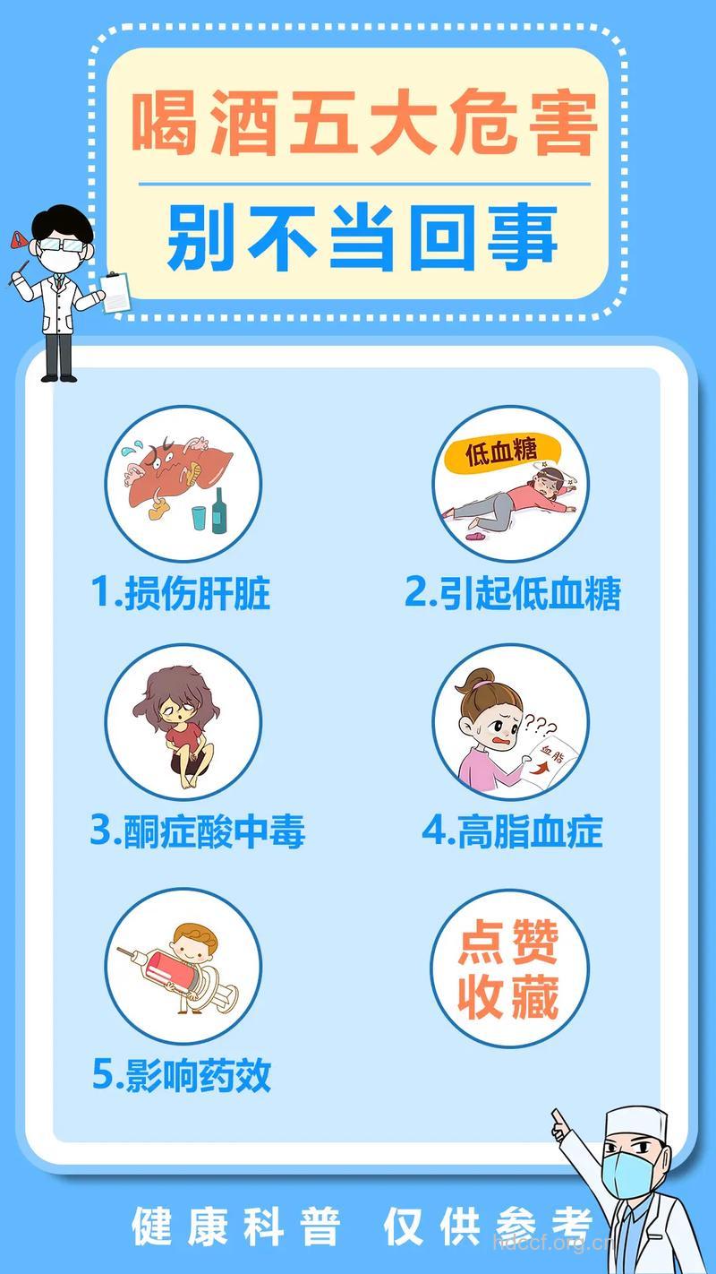 过量饮酒,会增加患糖尿病的风险