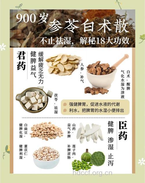 四种民间中药美白方推荐