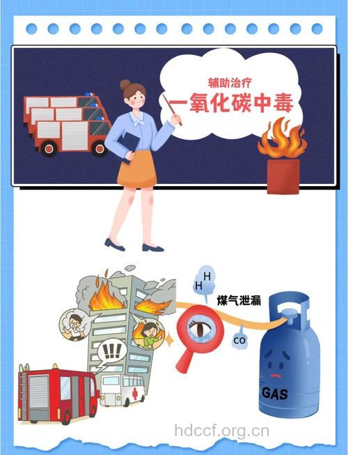 煤气一氧化碳中毒怎么办