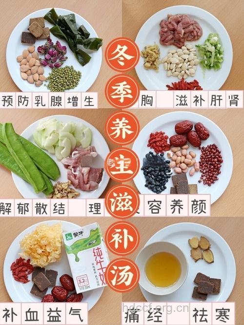 缓解预防流产的药膳食疗方
